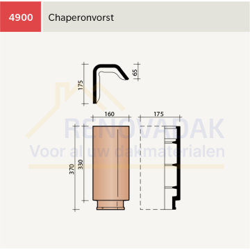 Chaperon Vorst Koramic Actua 10 EB Rood Engobe