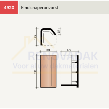 Chaperon Eindvorst Koramic Actua 10 EB