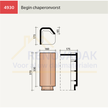 Chaperon Beginvorst Koramic Actua 10 EB