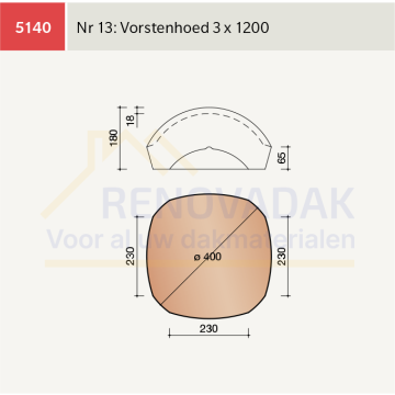 Broekstuk 3xHalfrond Vario nr. 13 Koramic Alegra 10 Natuurrood+ Naturel