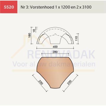 Broekstuk 1xHalfrond Vario 2xSchub nr. 3 Koramic Alegra 10 Natuurrood+ Naturel