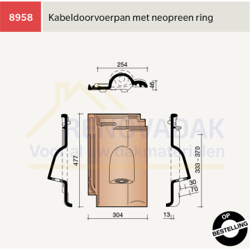 Kabel Doorvoerpan Koramic Alegra 10 Natuurrood+ Naturel