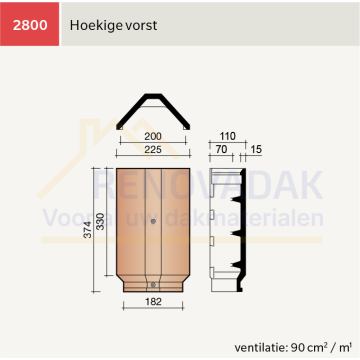 Hoekige Vorst Koramic Datura Leikleur mat Engobe