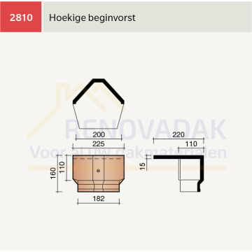 Hoekige Beginvorst Koramic Datura Leikleur mat Engobe