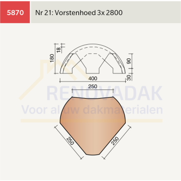 Broekstuk 3xHoekig nr. 21 Koramic Datura Leikleur mat Engobe