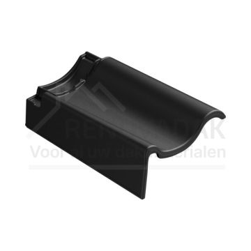 Gevelpan Links Monier De Nieuwe Hollander Plus