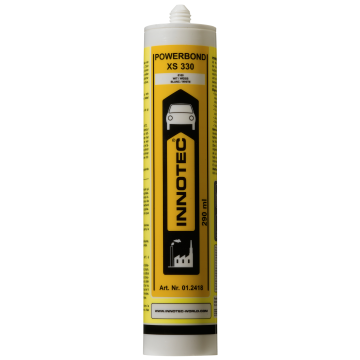 Innotec Powerbond pannenkit
