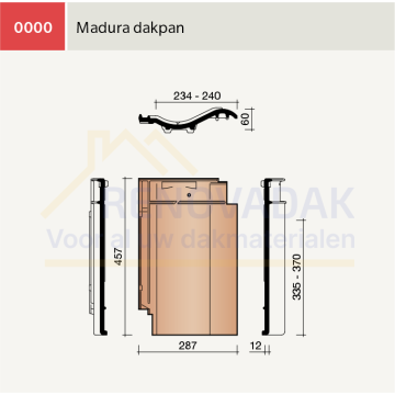 Dakpan Koramic Madura