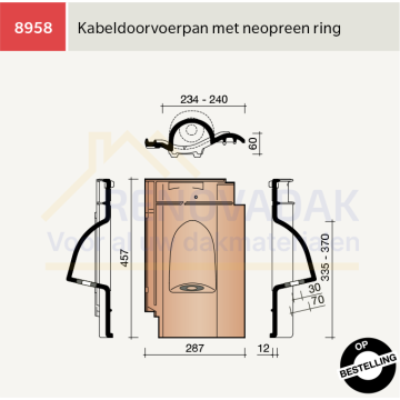 Kabel Doorvoerpan Koramic Madura Zwart Verglaasd