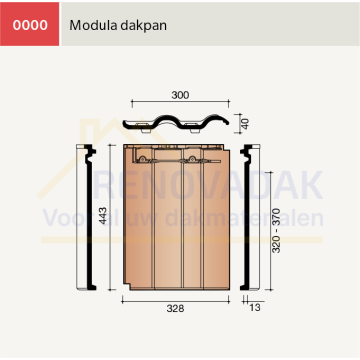Dakpan Koramic Modula