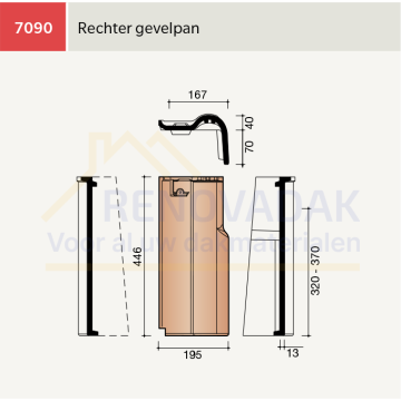 Gevelpan Rechts Koramic Modula Natuurrood+ Naturel