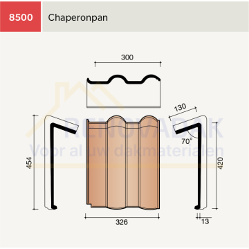 Chaperonpan 70° Koramic Modula