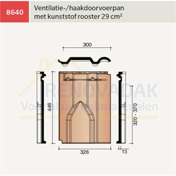 Ventilatiepan Koramic Modula
