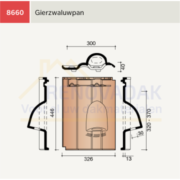 Gierzwaluw Vogelpan Koramic Modula Gewolkt Engobe