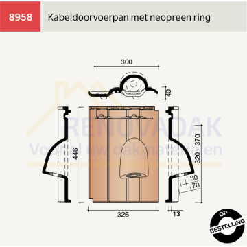 Kabel Doorvoerpan Koramic Modula