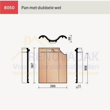 Dakpan met dubbelewel Koramic OVH Klassiek Natuurrood Naturel