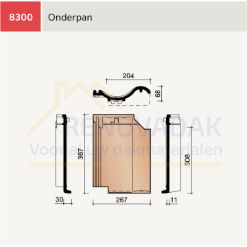 Onderpan Koramic OVH Klassiek