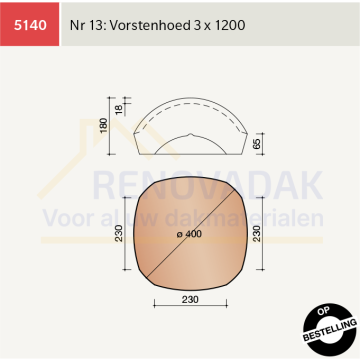 Broekstuk 3xHalfrond Vario nr. 13 Koramic OVH Vario Herfstkleur satinet Engobe