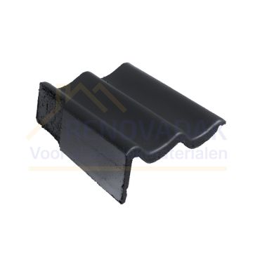 Gevelpan Links Monier Sneldek Classic Zwart Novo+