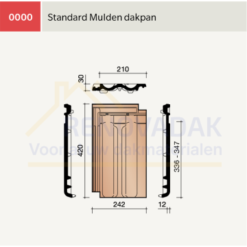 Dakpan Koramic Standard Mulden