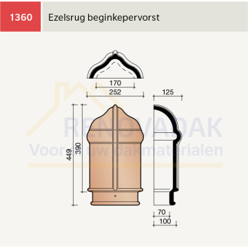 Ezelsrug Hoekkeperbeginvorst Koramic Standard Mulden Natuurrood Naturel
