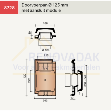 Doorvoerpan Koramic Standard Mulden Natuurrood Naturel