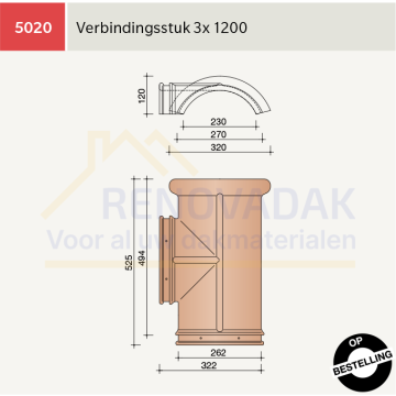 Halfronde Verbindingsstuk 3xHalfrond 1200 Koramic Tuile du Nord 18 Matzwart Engobe