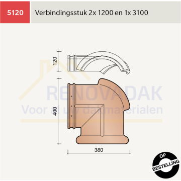 Halfronde Verbindingsstuk 2xHalfrond 1200 1xHalfrond Hoekkeper 3100 Koramic Tuile du Nord 993 Antraciet Engobe