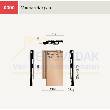 Dakpan Koramic Vauban