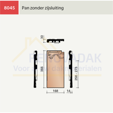 Eindpan Links Koramic Vauban