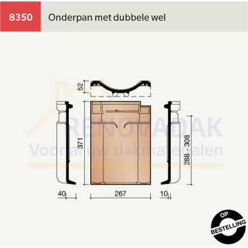 Onderpan met dubbelewel Koramic VHV Klassiek Blauw Gesmoord