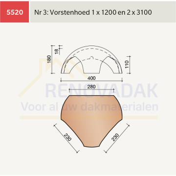 Broekstuk 1xHalfrond Vario 2xSchub nr. 3 Koramic VHV Vario
