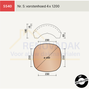 Broekstuk 3xHalfrond Vario nr. 5 Koramic VHV Vario Leizwart Verglaasd