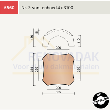 Broekstuk 4xSchub nr. 7 Koramic VHV Vario