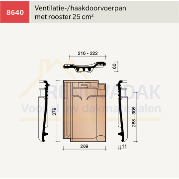 Ventilatiepan Koramic VHV Vario Leizwart Verglaasd
