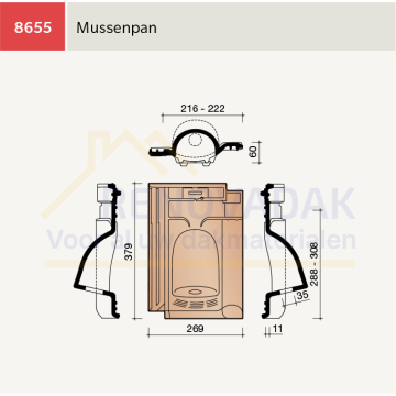 Mussen Vogelpan Koramic VHV Vario