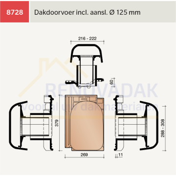 Doorvoerpan Koramic VHV Vario Leizwart Verglaasd
